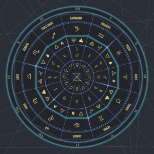 Sterrenpad | Geboortechart